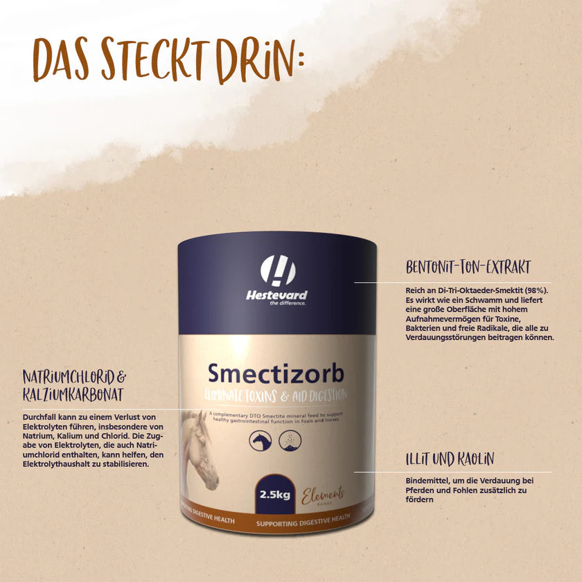 HESTEVARD Smectizorb